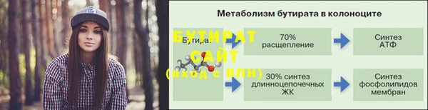 спиды Богданович